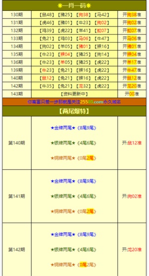 澳门三肖四码精准预测，揭秘王中王的神秘面纱