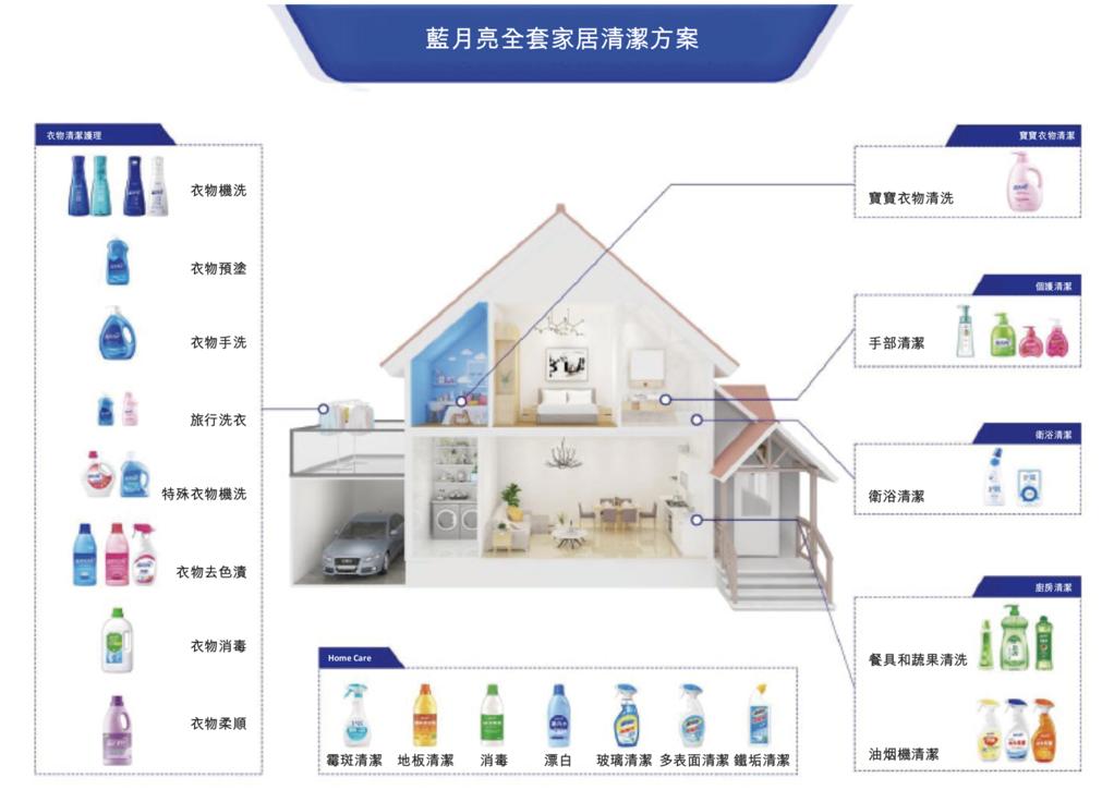 管家婆一肖 第14页