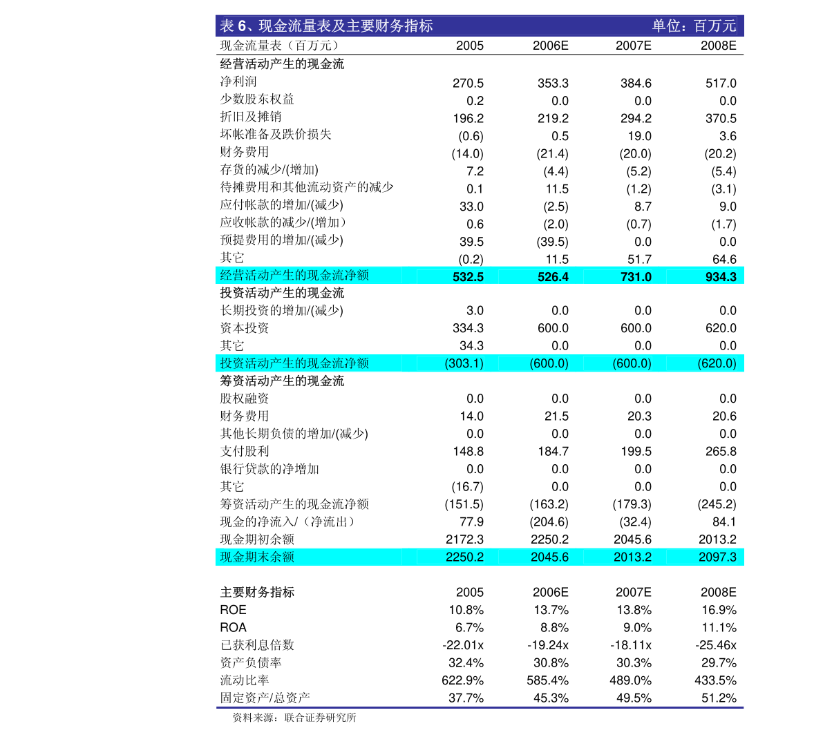 2046年新澳开奖结果，数字背后的故事与未来展望