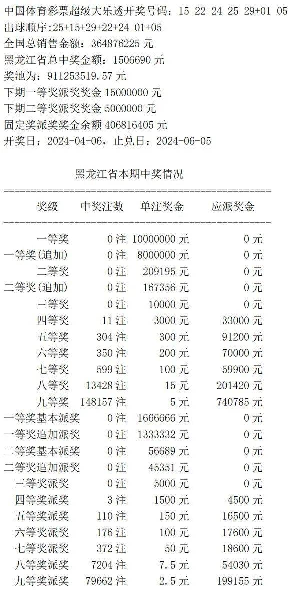 探索香港今期开奖号码的奥秘，一场数字与概率的游戏