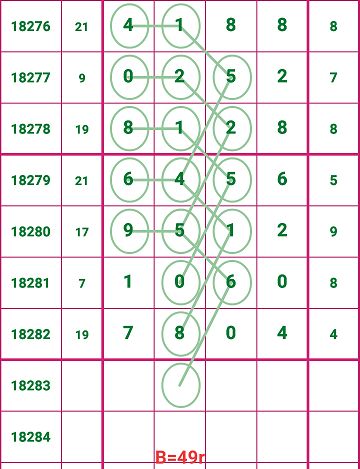 探索49码资料图库，解锁数字世界的秘密