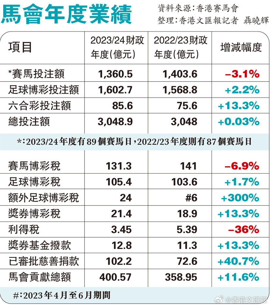 探索正版马会传真资料的魅力与价值