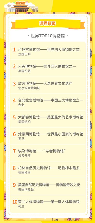 二肖与两码
