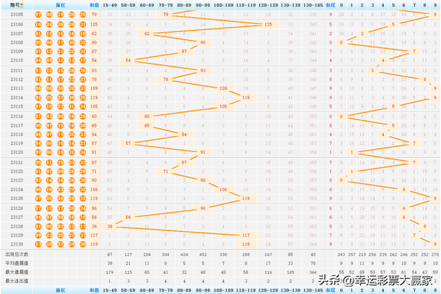 2043新澳门天天开好彩大全正版，揭秘数字背后的幸运之道