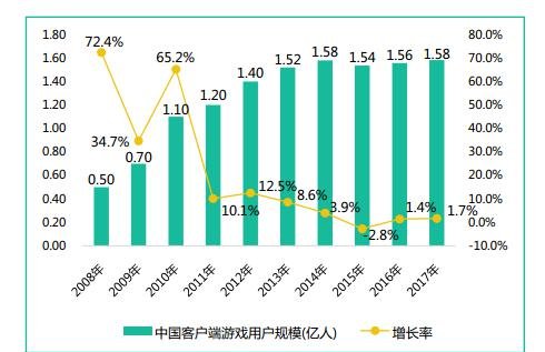 揭秘49澳门彩，从数字游戏到文化现象的深度剖析（上篇）资料大全与概率分析初探
