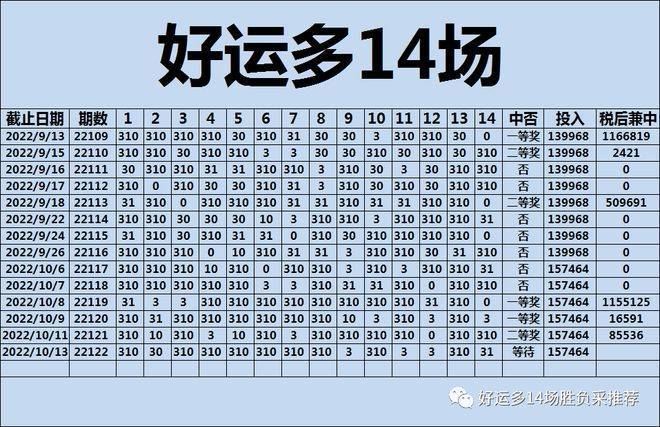 揭秘四肖期中准—精准预测的奥秘与策略