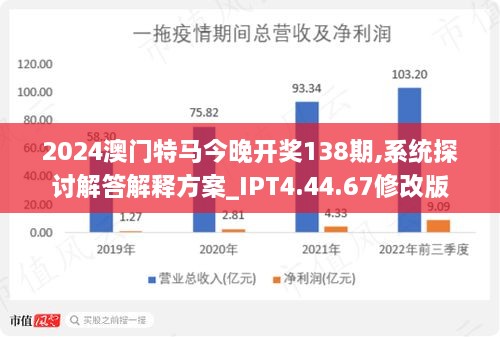 管家婆一肖一码最准资料 第9页