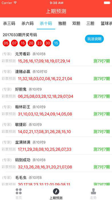四肖期中准—精准预测与策略分析