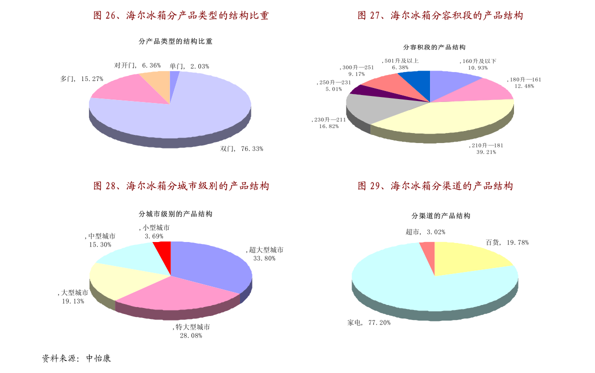 2024新澳门今晚开特马直播