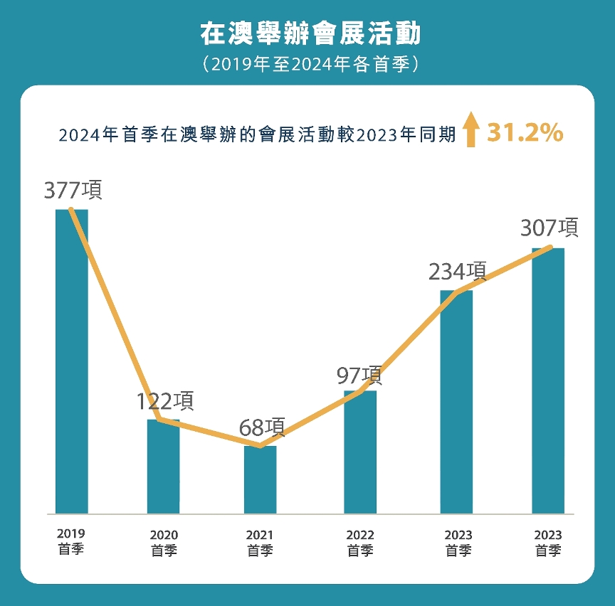 2035年，展望未来，澳门彩的数字化新篇章