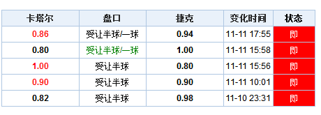 澳门125期开奖预测，揭秘数字背后的奥秘
