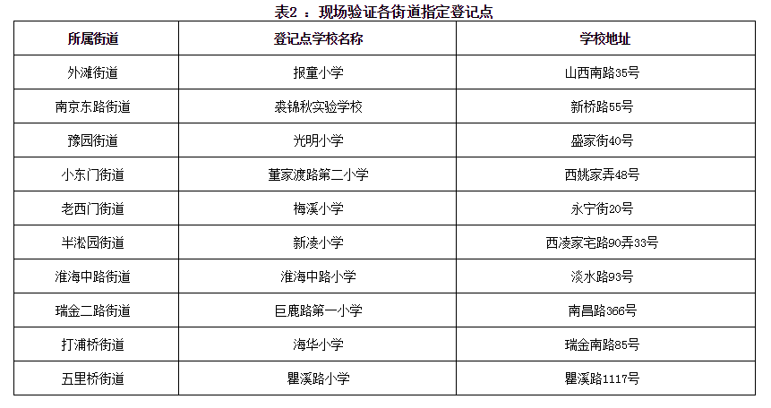 香港二四六开奘结果揭秘与影响分析