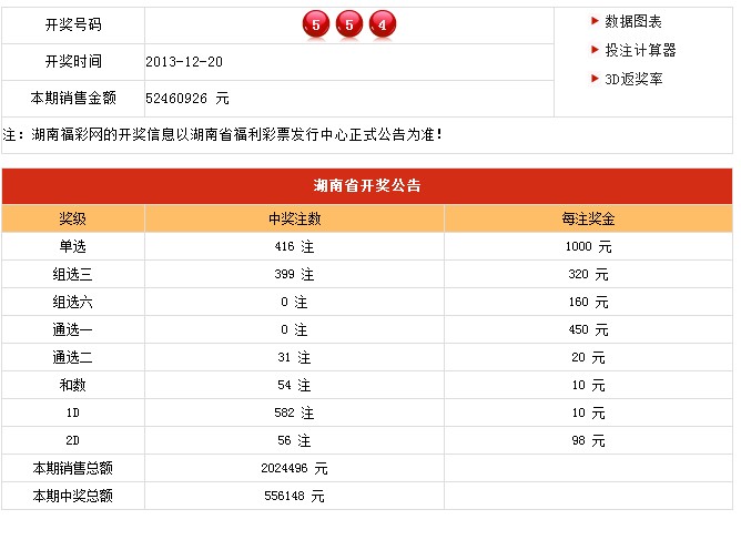 今晚特马开奖，揭秘幸运的瞬间与期待