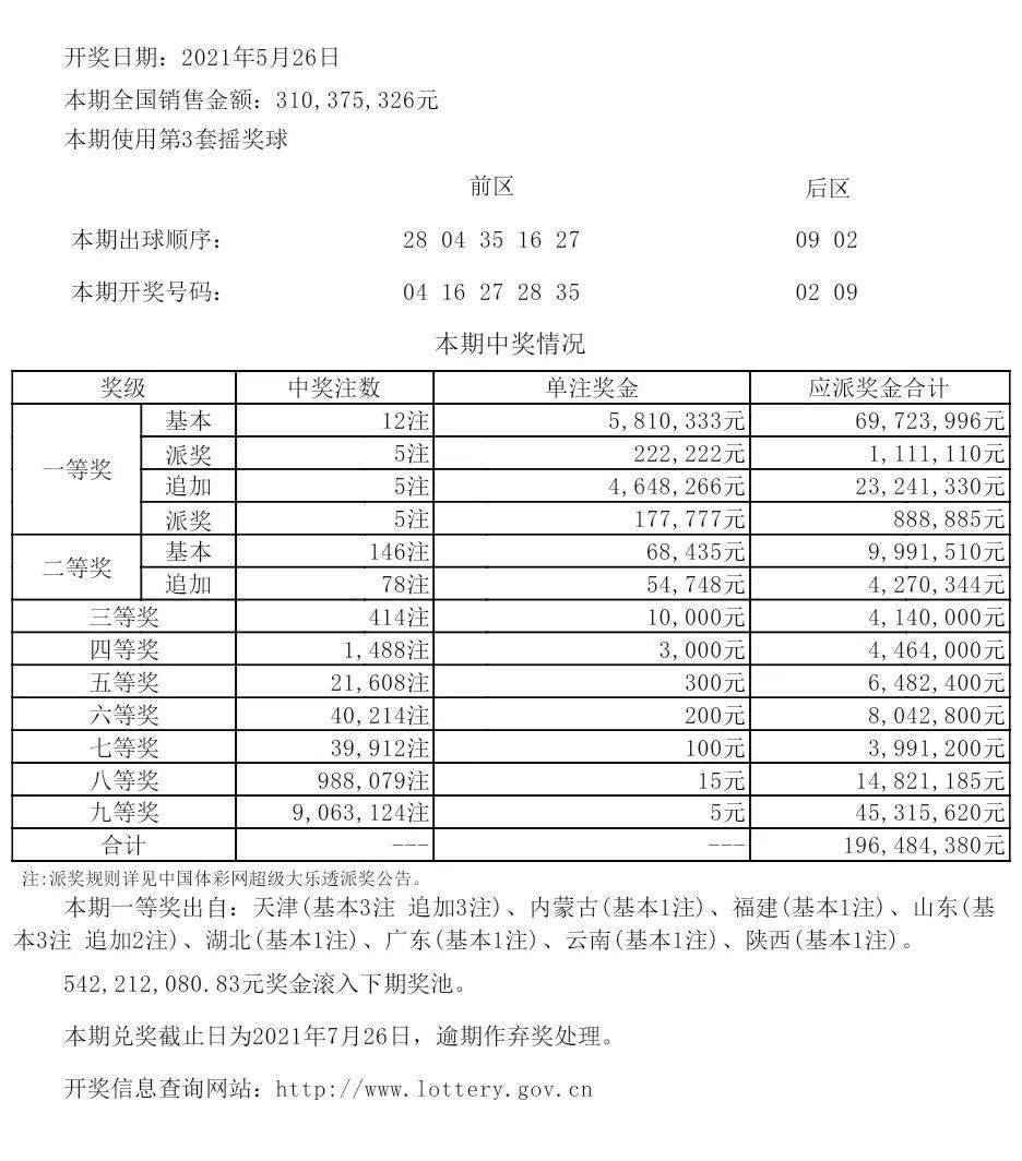 新奥彩今晚开什么号码