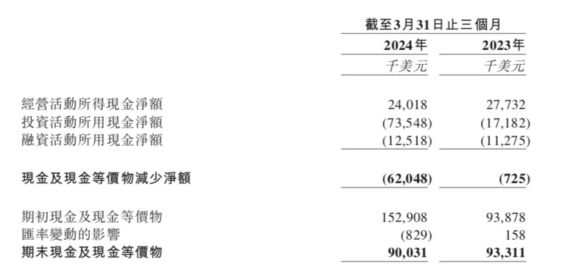 2046年新澳天天彩，免费资料单双中特策略与风险分析