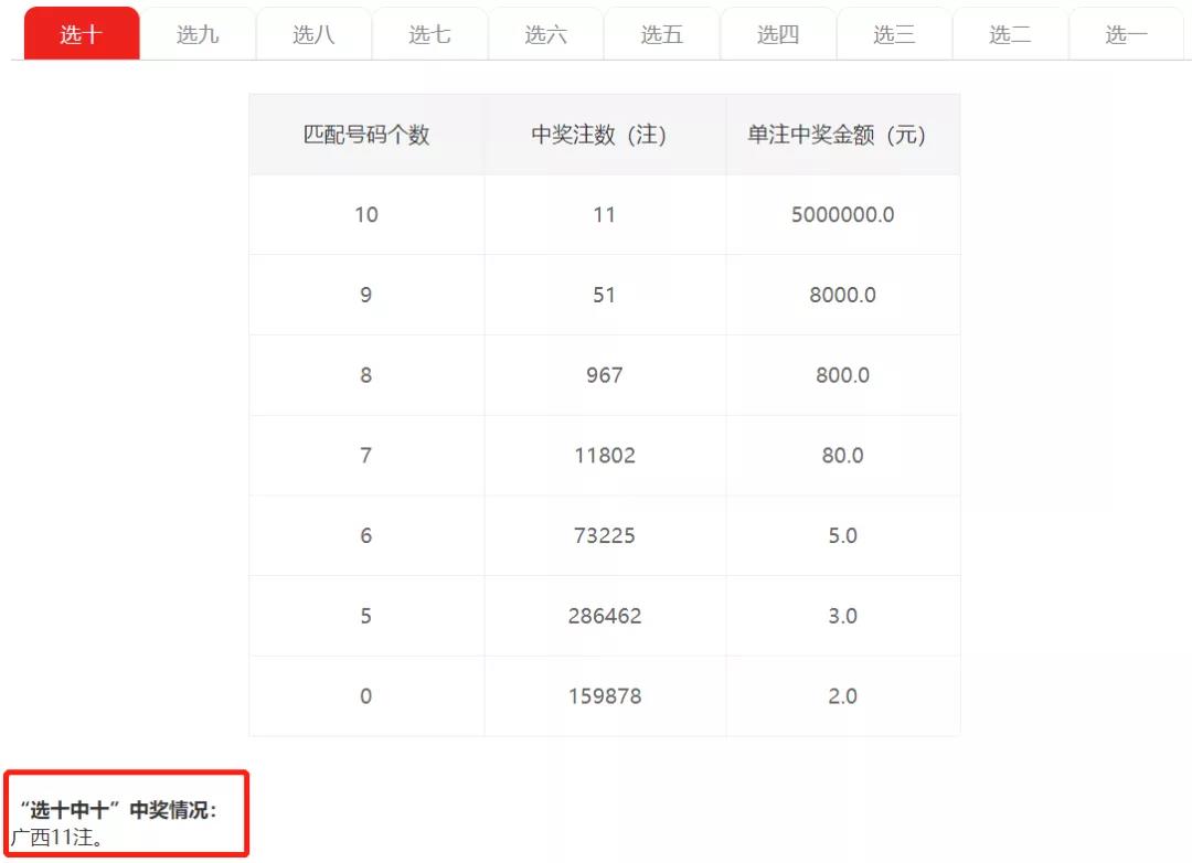 揭秘四肖期中准—精准预测彩票的秘密武器？