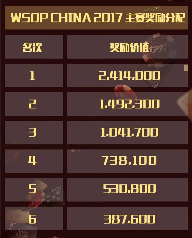 49,327秒的奇迹，揭秘香港最快开奖背后的故事