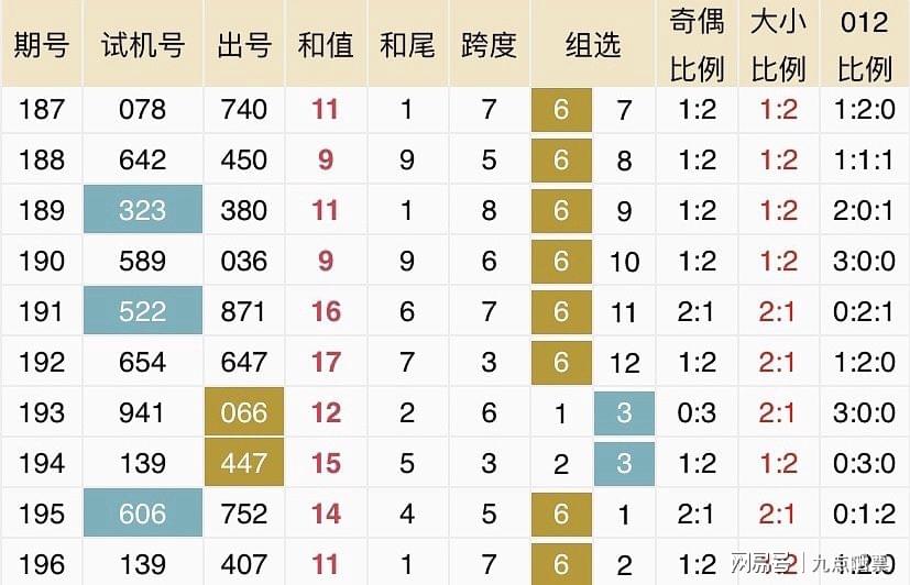 2043年新澳开奖结果，一场数字与概率的奇妙之旅