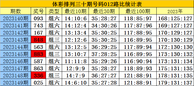 2035年，澳门未来彩票开奖的数字化变革与展望