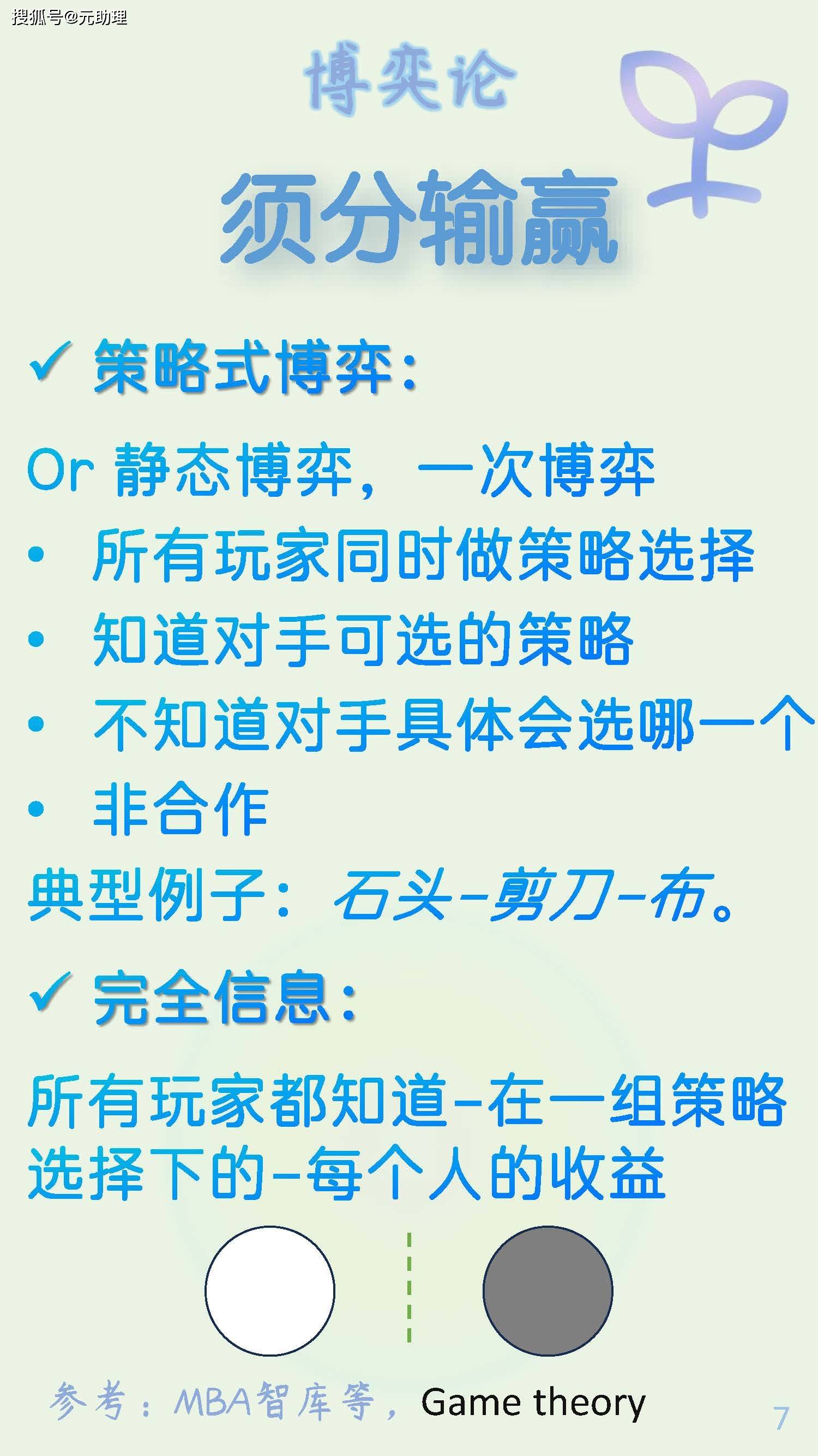 揭秘六开彩，从概率论到心理博弈的奇妙旅程