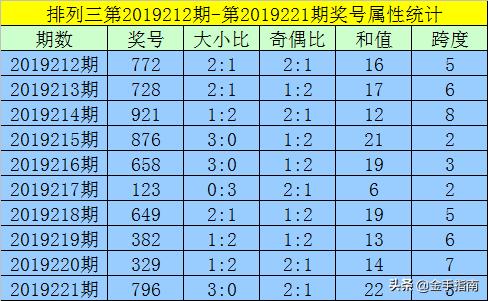 揭秘黄大仙六肖中特，期期的精准资料与神话传说