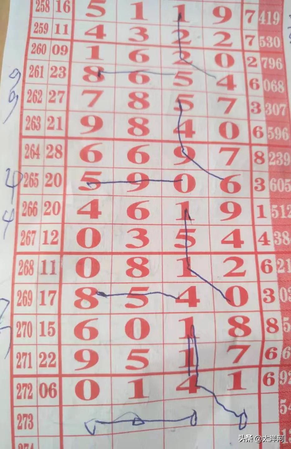 排列五，数字的魅力与幸运之舞