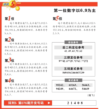 排列五开奖号码最新一期，揭秘数字背后的幸运密码