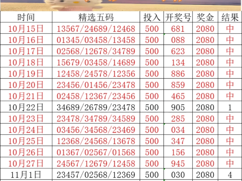 排列三历史数据与彩票工具的深度解析