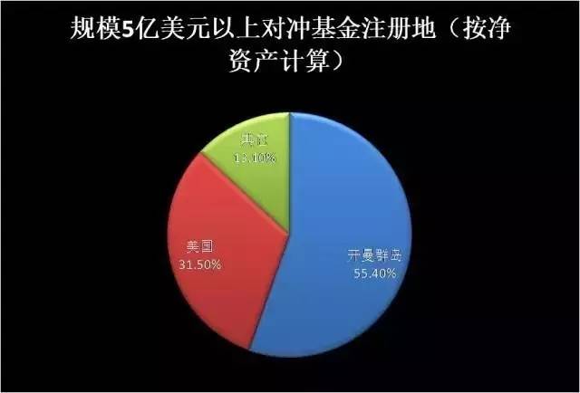 排列三历史数据，豆丁网上的宝藏与智慧
