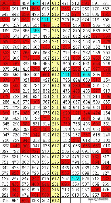 排列三历史数据中的940奇迹，探寻数字背后的奥秘
