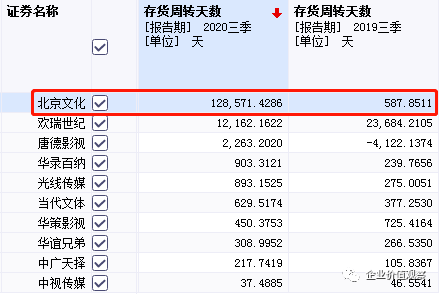 排列三历史数据查询统计，揭秘数字背后的规律与趋势
