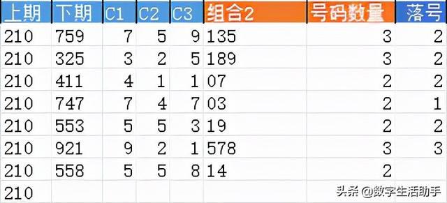 排列三历史数据与开机号，解码数字背后的奥秘