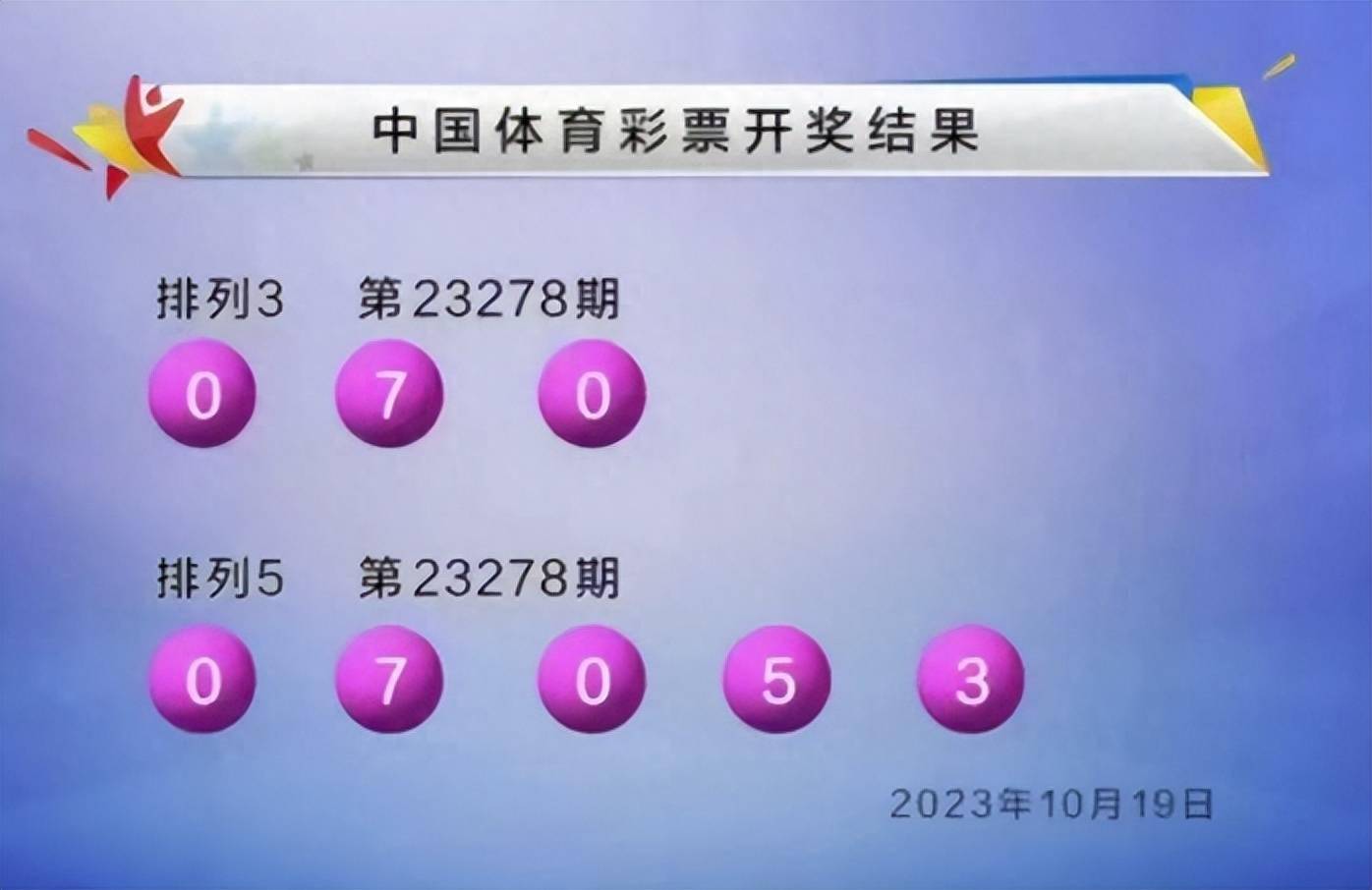 排列三历史结果查询，解锁数字游戏中的奥秘