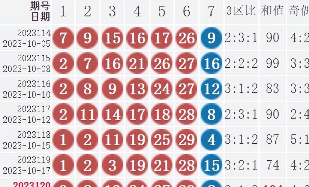 福利彩票2019年5月4日开奖结果揭晓，梦想与幸运的碰撞