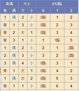 2025年5月26日