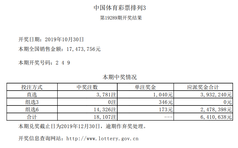 福彩大乐透，揭秘开奖号码的奥秘与三的重要性