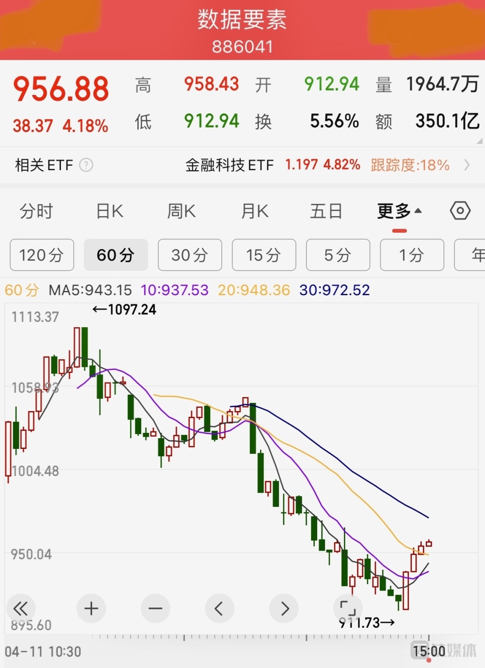 探索大乐透开奖结果走势图H的奥秘，数据背后的趋势与策略