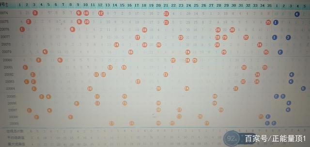 2025年5月27日 第15页