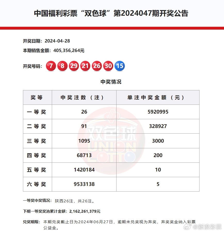 今晚双色球，揭秘开奖号码的神秘面纱