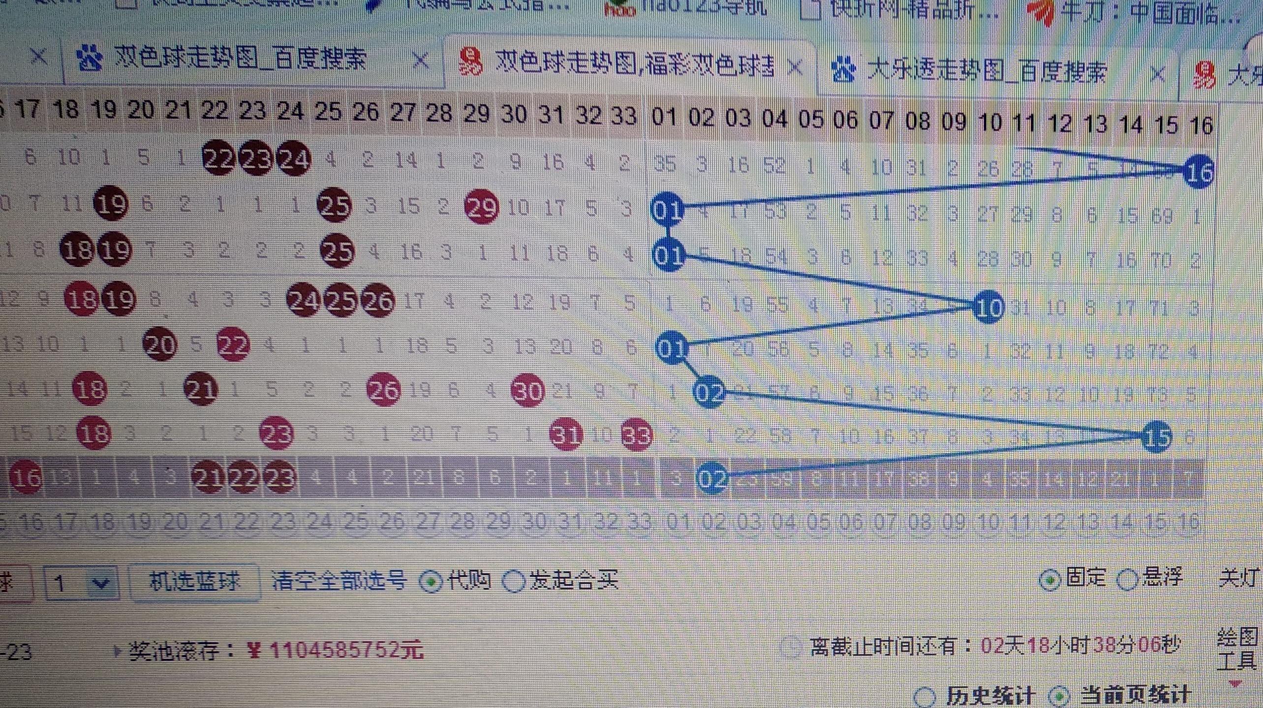 今晚双色球的神秘之旅，9与1的奇妙邃合