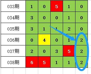 今晚排列五开奖号码查询结果，揭秘七星彩的神秘面纱