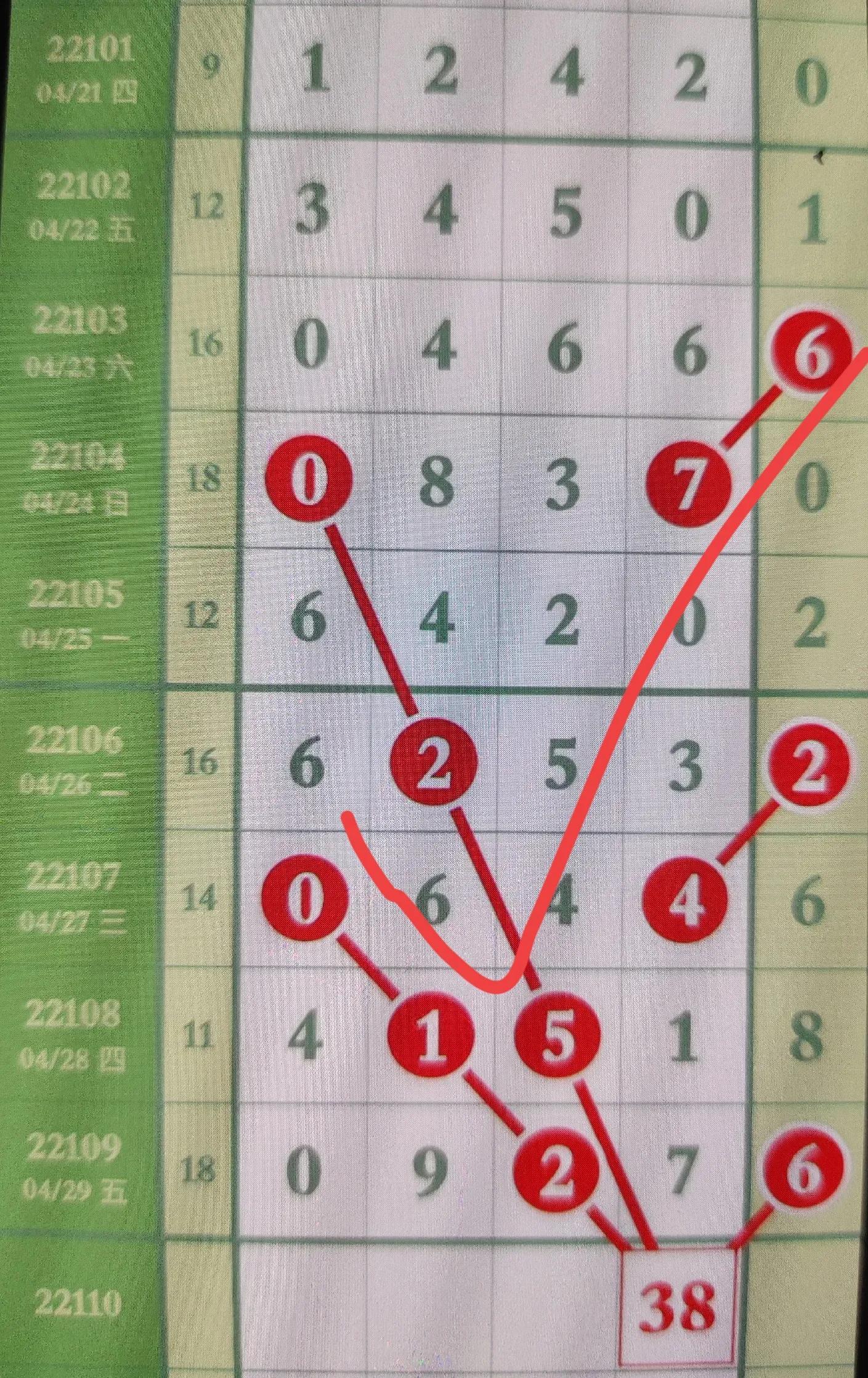今晚排列五开奖号码揭秘，探寻数字背后的奥秘