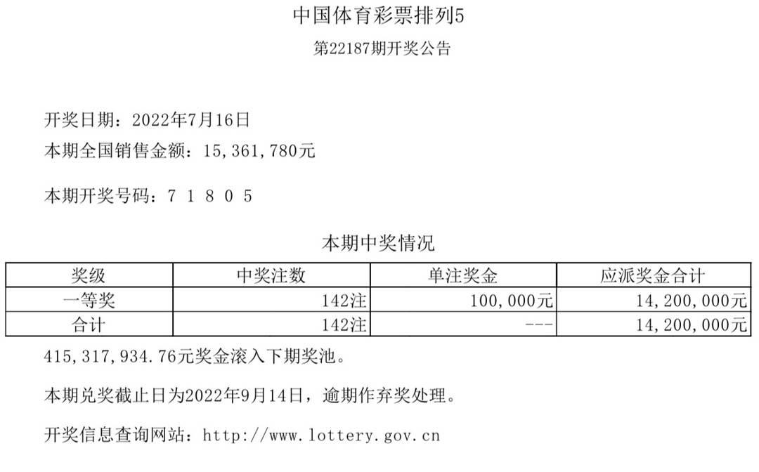 今晚排列五开奖号码查询结果与大乐透惊喜揭晓