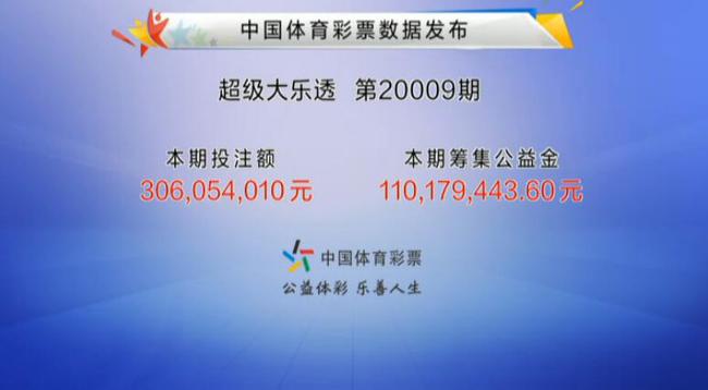 今晚排列五开奖号码查询结果大乐透6，揭秘数字背后的幸运与期待