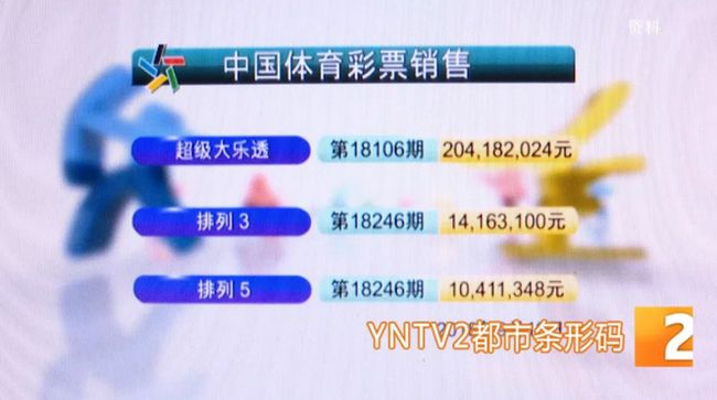 今晚排列五开奖号码查询结果大乐透