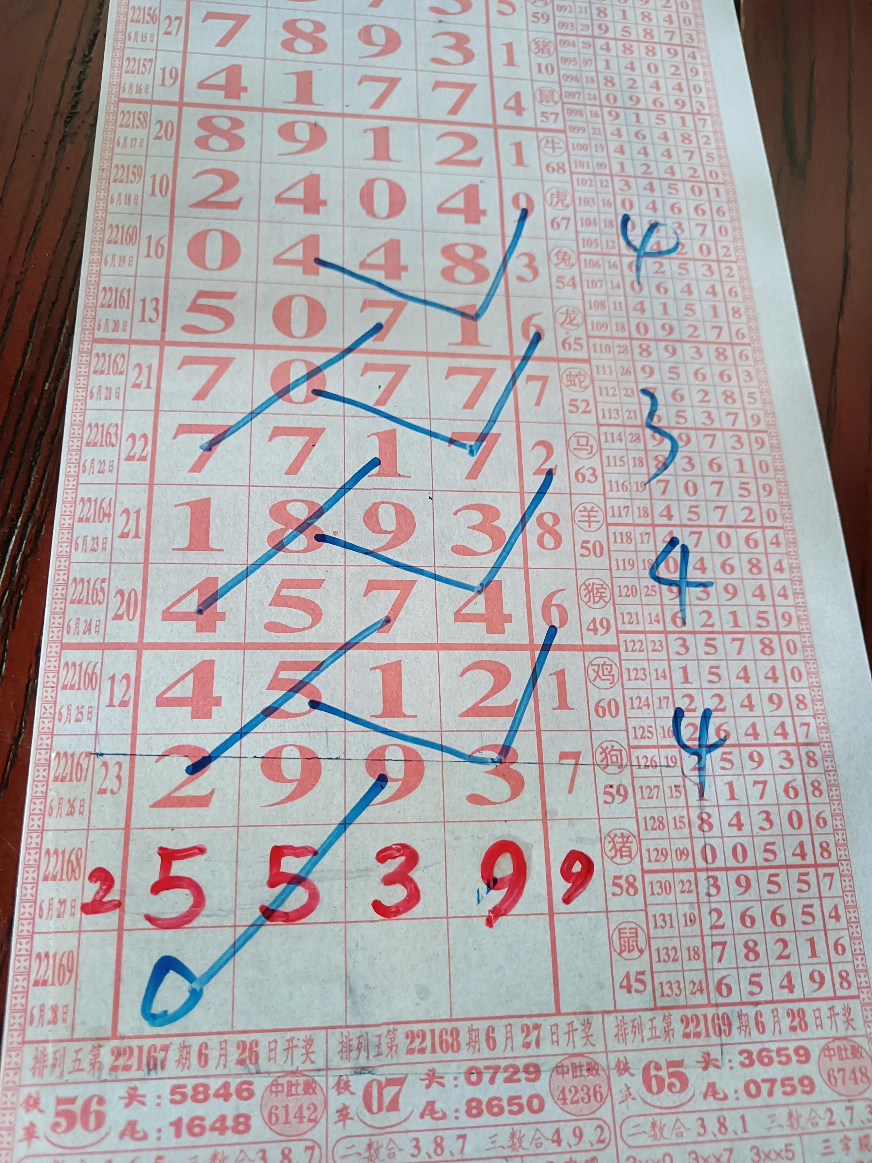 2025年5月27日 第8页