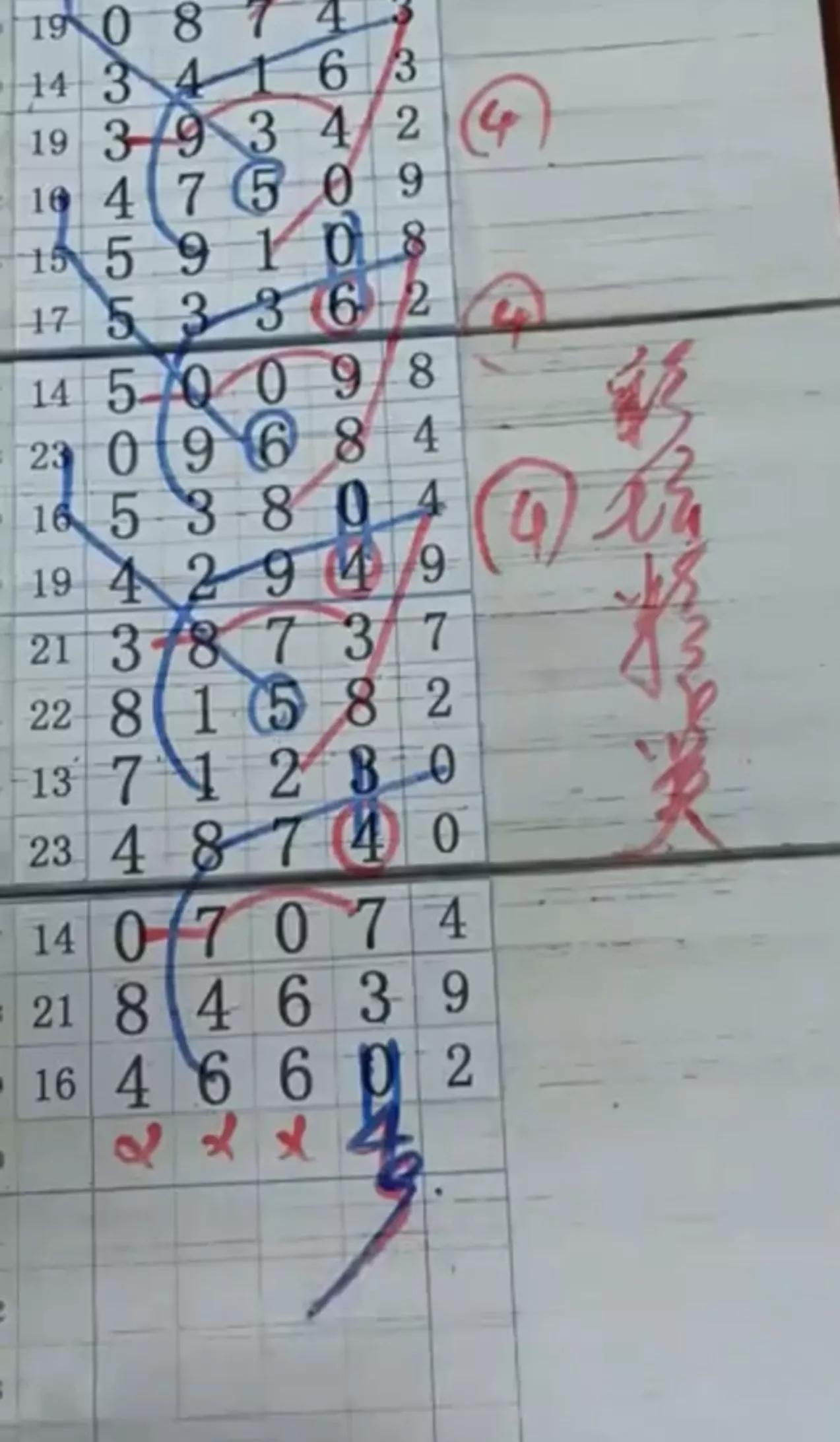 今晚排列五开奖号码查询结果，手撕鸡的幸运之夜