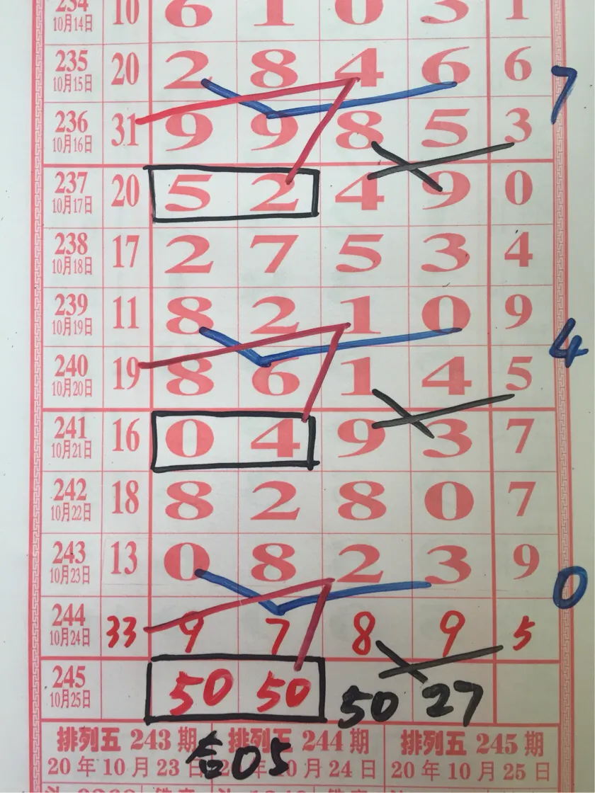 今晚排列五开奖号码查询结果揭秘，60的神秘面纱