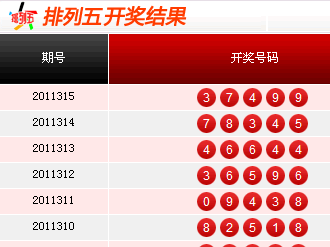 今晚排列五开奖号码查询结果揭秘，老明带你直击现场