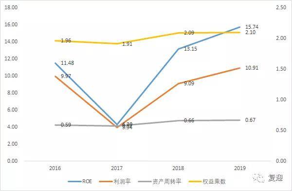 南方排列五走势图带连线图的深度解析与运用